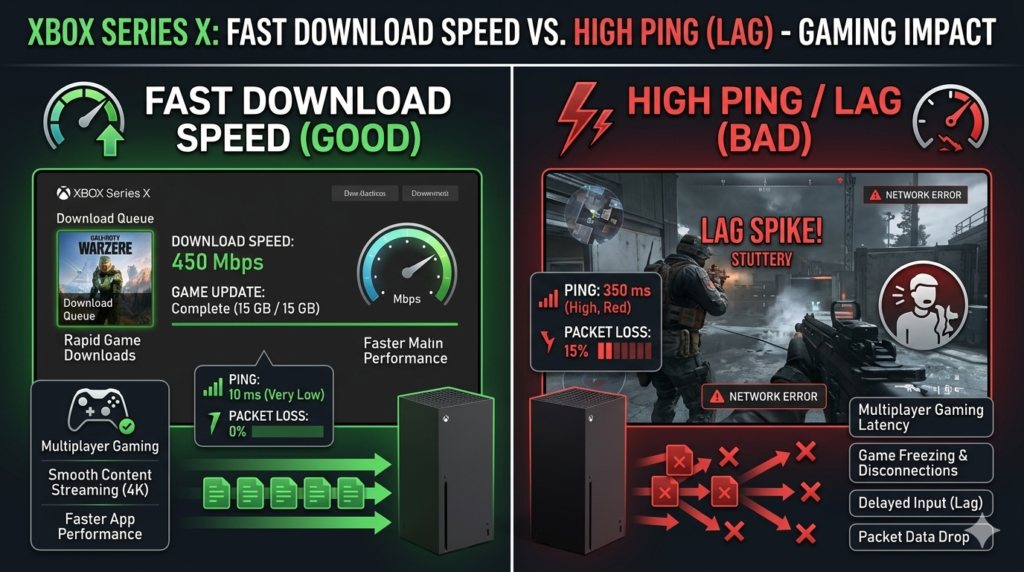 how to fix slow wifi on xbox series x