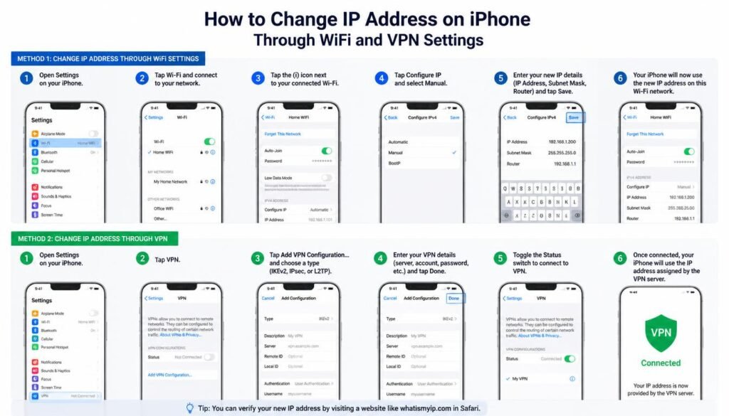 Step-by-step guide showing how to change IP address on iPhone through WiFi and VPN settings