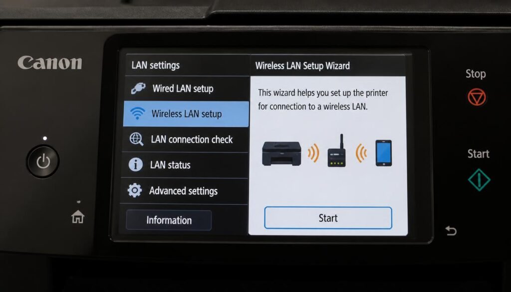 How to Connect Canon Printer to WiFi
Canon PIXMA touchscreen showing LAN settings and Wireless LAN Setup Wizard