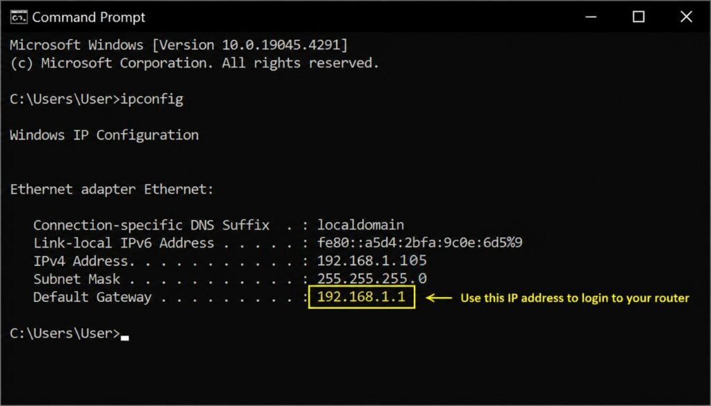 Windows Command Prompt screen highlighting default gateway IP address 192.168.1.1 for router login